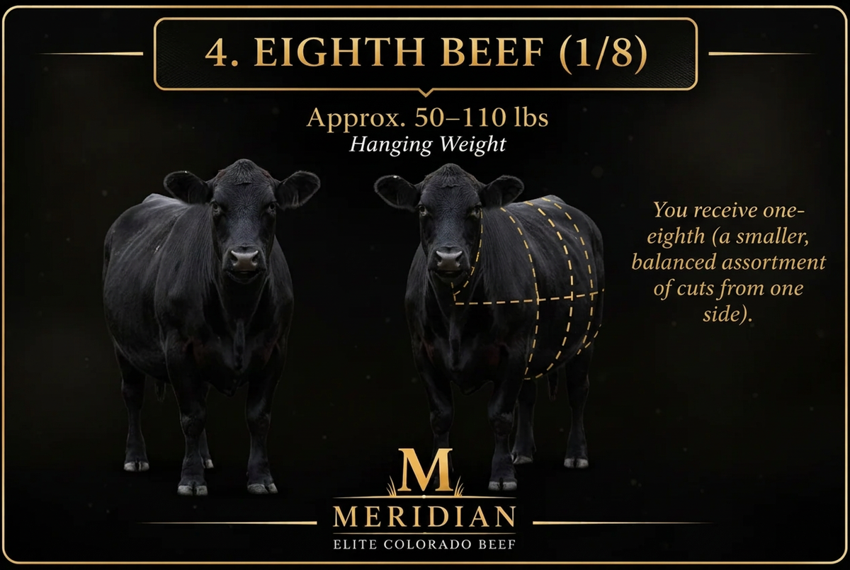 Eighth Beef (deposit)