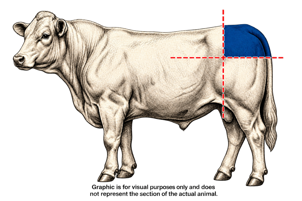 4. EIGHTH BEEF (1/8)