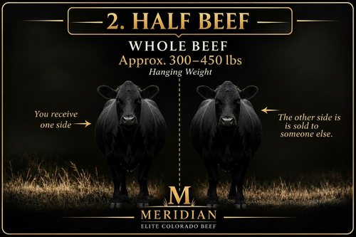 Half Beef Updated